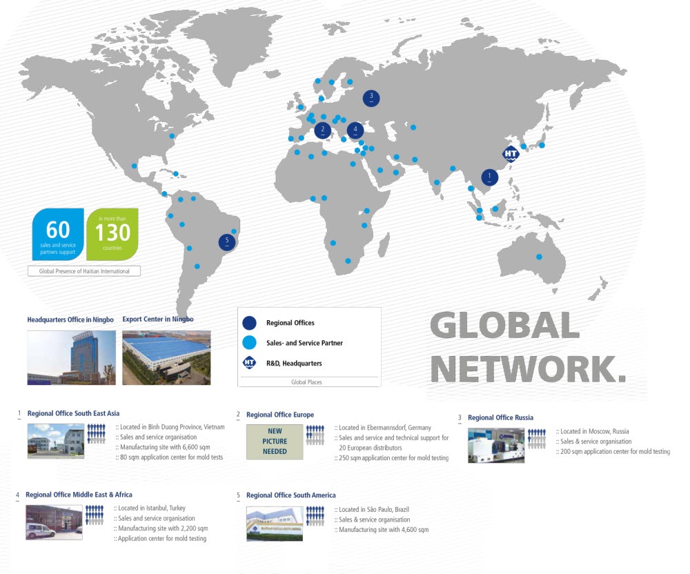 Haitian_Global_Network.jpg